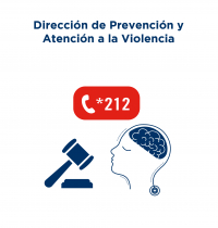 Dirección Prevención y Atención a la Violencia